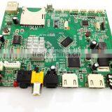 Sex Video Advertising Media Player