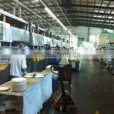 Xiamen BIOPACK Sales Co., Ltd. company overview - view 2 thumbnail