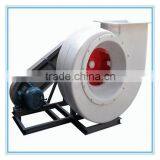 2013 Cheapest FRP Ventilator for Dusting