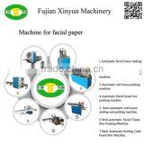 Semi Automatic Napkin Tissue and Serviette Paper Packing Machine thumbnail-6