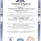 ISO9001