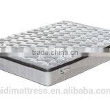 Export To American Fashion Bonnell Spring Princess Queen Foam Mattress ONP-B25-3 thumbnail-4