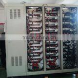 SGQ Soft Starter for Air Compressor 500kw Motor Soft Starter thumbnail-3