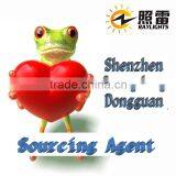 best china sourcing agent sales representative agent
