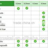 DNS 180 Micro Fine Needles Eyes Derma Roller for Crows Feet / Eye Wrinlke thumbnail-4