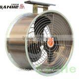 Circulation Fans(stainless Steel Drum,6300m3/h) thumbnail-5