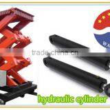 Factory Direct Sale Hydraulic Cylinder Price Hydraulic Ram Price thumbnail-1
