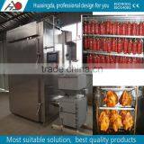 Sausage Smokehouse Oven/meat Smoking Mahcine /beef Smoking Machine thumbnail-1