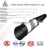 Steel Mesh Sketeton pe Pipe