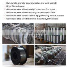 Top Sale Hot Dipped Galvanized Wire 1.65MM Hot Dipped Galvanized Steel Wire For Building thumbnail-4