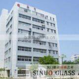 Xiamen Sinuo Industry & Trade Co., Ltd. company overview - view 2 thumbnail