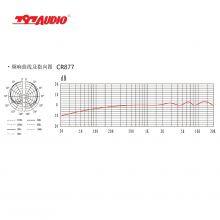 797AUDIO CR877G Customized XLR Connector Headset Condenser Microphone High Performance Anti-Interference Mic OEM/ODM Accepted thumbnail-5