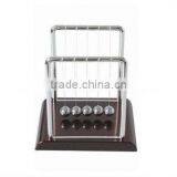 Newton's Pendulum Balls (physics Device)