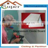 Magnesium Oxide Drywall Board for Partition