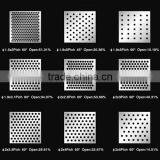 Futher Processing Perforated Metal(factory) thumbnail-5