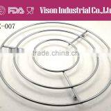 Kitchenware Hot Sell Items China