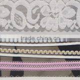 Wholesale Sewing Accessories for Women