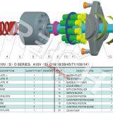 REXROTH A10VSO Series Hydraulic Spare Parts thumbnail-3