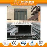 China Top Sales Suppliers for Aluminium Extrusion Alloy Sliding Windows Profile