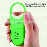 10ML Refillable Sprayer Bottle