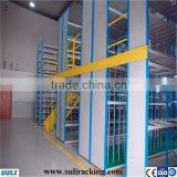 Warehouse Mutil-level Mezzanine Flooring Rack thumbnail-2