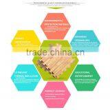 Childrens Play Areas , Bedroom Floor Mats ,anti Slip Mat thumbnail-2