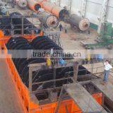 Low Consumption Lowest Price Gold Ore Spiral Classifier With High Efficiency thumbnail-3