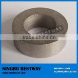 Super Strong Permanent SmCo Magnets for Industry