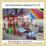 SS 2.4M pp Spunbond Nonwoven Fabric Making Machine thumbnail-3