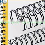 520mm/20 Inch Double Wire Forming Binding Machine thumbnail-6