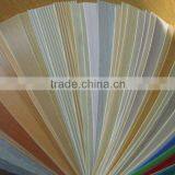 2*20mm PVC Edge Banding