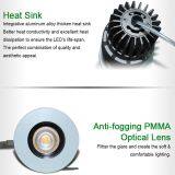 High Class 8W/12W LED Spot Light thumbnail-2