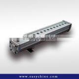 High Quality Led Washer Wall Light thumbnail-1