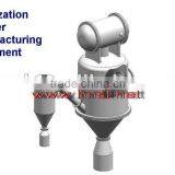 Copper and Steel Powder Water Atomization Equipment thumbnail-1