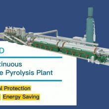 Hot Sales PLC Control Fully Automatic 15-200TPD Continuous Waste Tire Plastic Pyrolysis Plant thumbnail-2