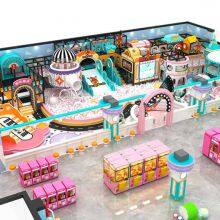 What Processes Should Children's Parks go Through to Attract Investment?