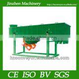 Best Saled Products Manufacturing Cheapest and Superior Quality Linear Sieve Set