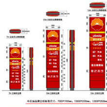 Gas Station Billboards, Which Can be Customized thumbnail-3