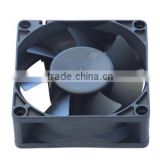 7025 series dc cooling fan