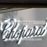 Diy Led Backlit Channel Letter Sign