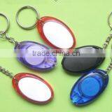 Keychain thumbnail-1