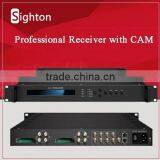 Digital tv Headend Equipment Internet tv Decoder Support Wawzo Server With 1 Asi Multipled thumbnail-1