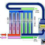 AUGUST Compressed Air Dryer CE Certified-advance Aluminum Alloy Heat Exchanger thumbnail-5