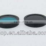 Bandpass Filter