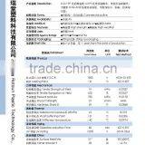 ROTOUN LLD119UP(resin)