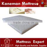 8cm Pure Memory Foam Compressed Mattress Topper