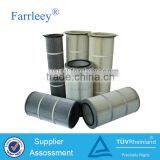 Farrleey Industrial Dust Collector Filter Cartridge thumbnail-1