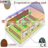 Honeycomb Pad /evaporative Cooling Pad for Greenhouse thumbnail-4