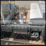 Low Cost Plastic Bottle Recycling Machine in China thumbnail-1