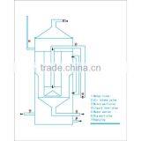 No Power 10-250T Industrial Aquarium Protein Skimmer thumbnail-2